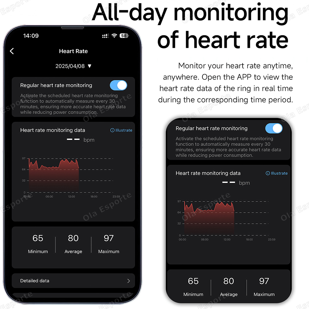 Mais novo anel inteligente cha - Smartwatch Health Watches avaliação e preço